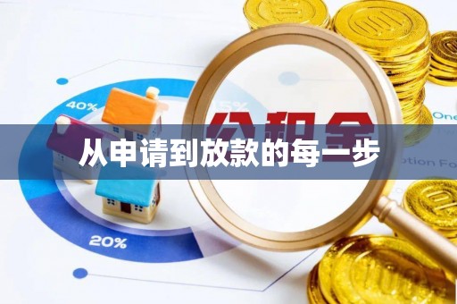 敦煌从申请到放款的每一步
